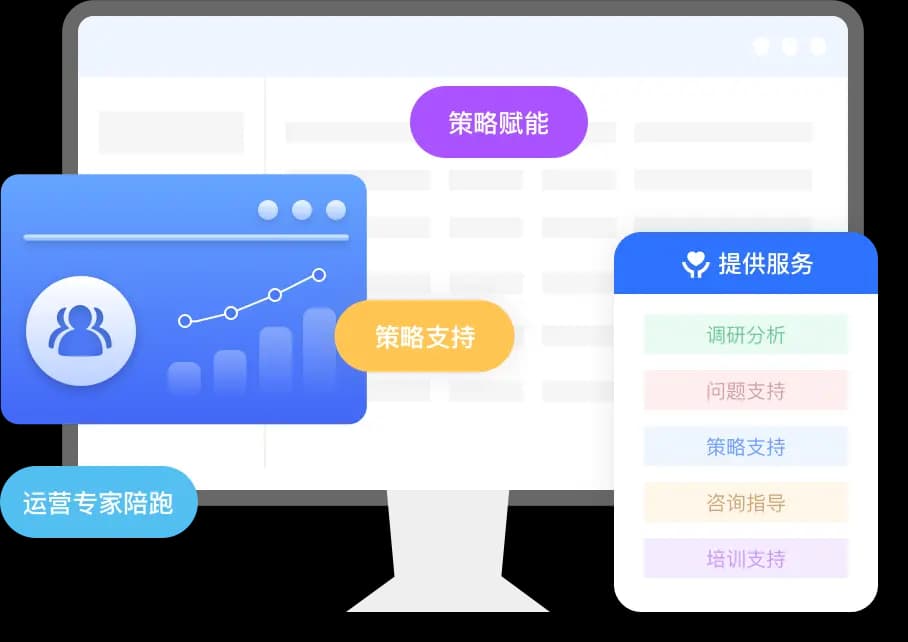产品功能展示2