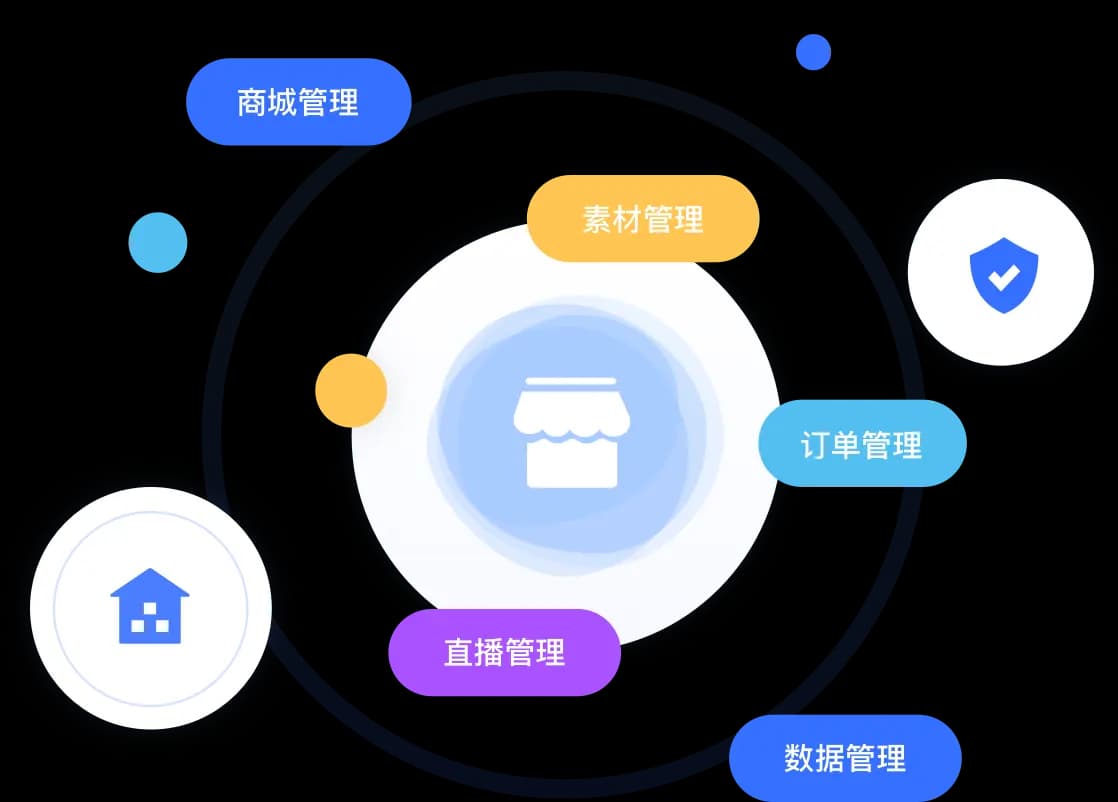 云客产品图片