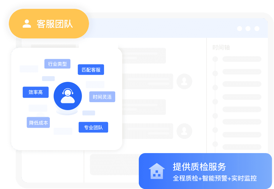 云客产品图片