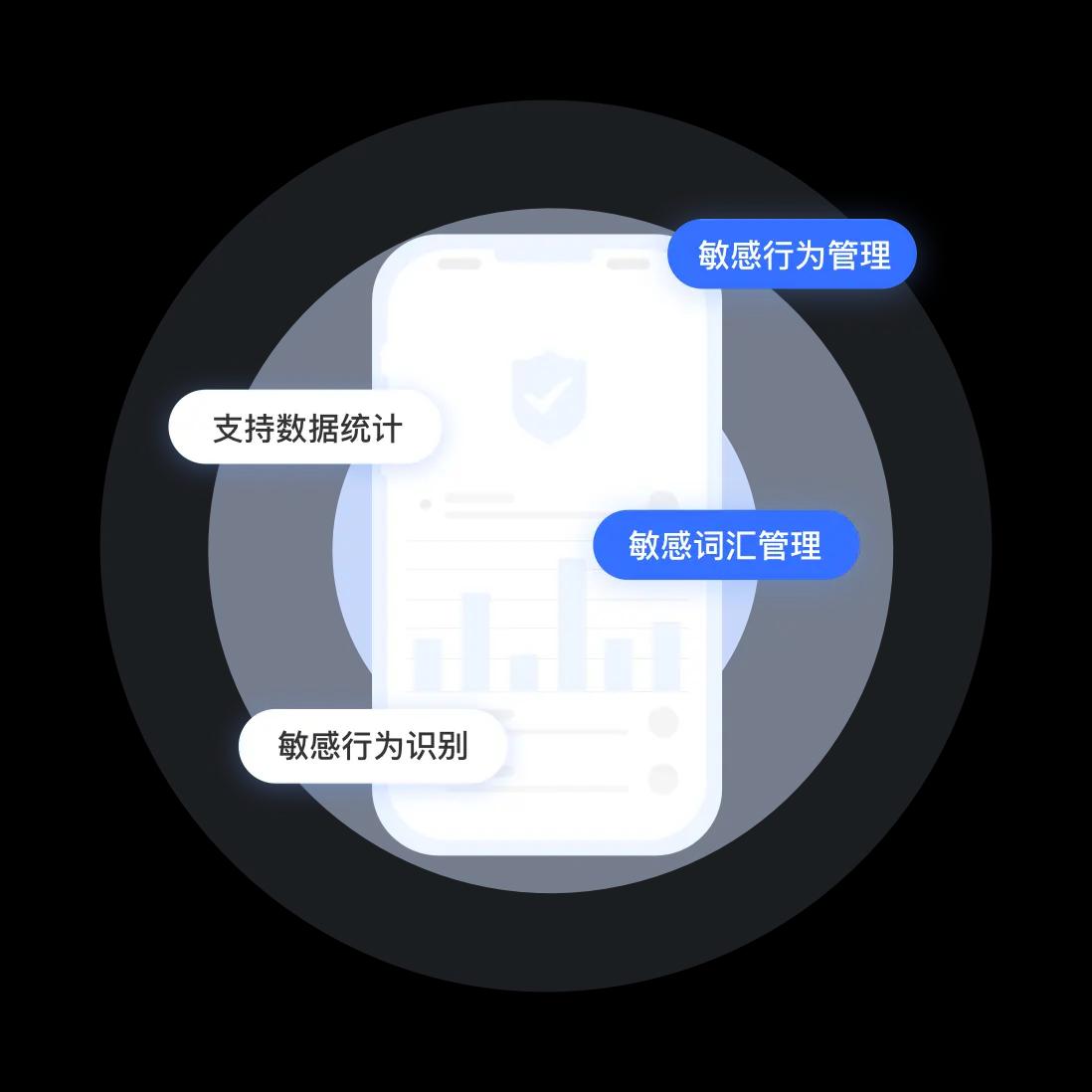 云客产品图片