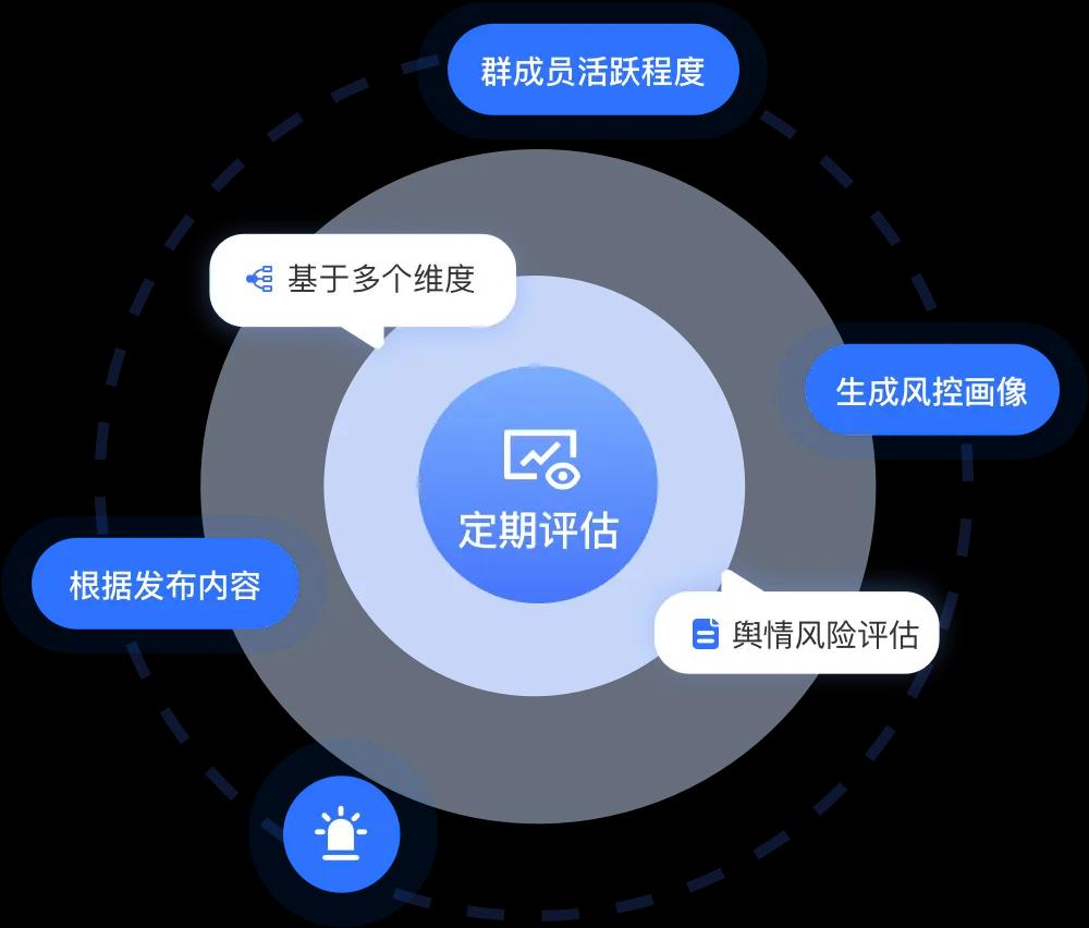 产品功能展示3