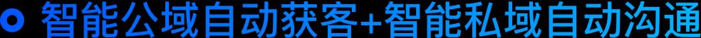 云客AI